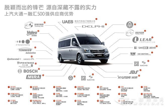 上汽大通V80感恩回馈钜惠来袭7.jpg 上汽大通V80感恩回馈钜惠来袭7.jpg