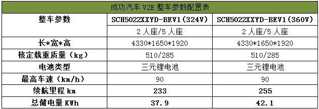 成功汽车3.jpg 成功汽车3.jpg