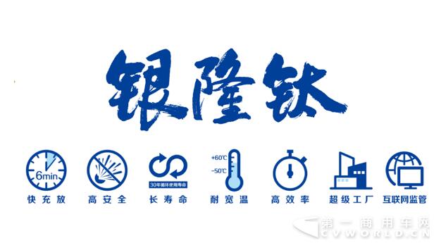 银隆钛.jpg 银隆钛.jpg
