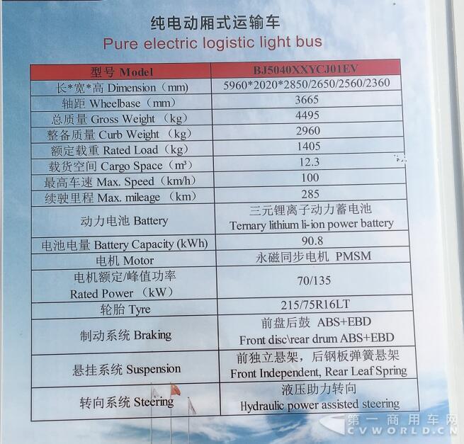 纯电动厢式运输车2配置.jpg 纯电动厢式运输车2配置.jpg