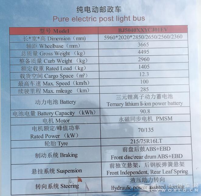 纯电动邮政车配置.jpg 纯电动邮政车配置.jpg