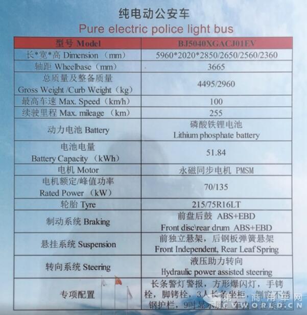 北汽长江纯电动公安车.jpg 北汽长江纯电动公安车.jpg