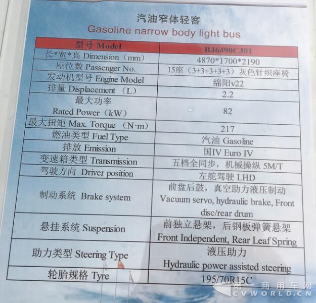 汽油窄体轻客配置.jpg 汽油窄体轻客配置.jpg