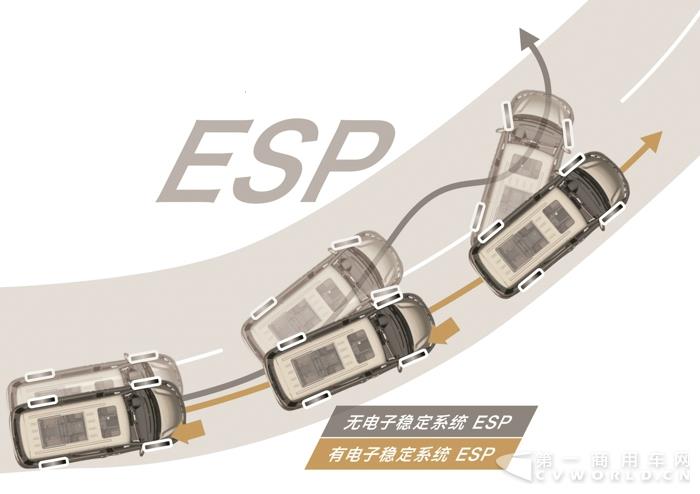 配图:上汽大通V80 ESP.jpg 配图:上汽大通V80 ESP.jpg