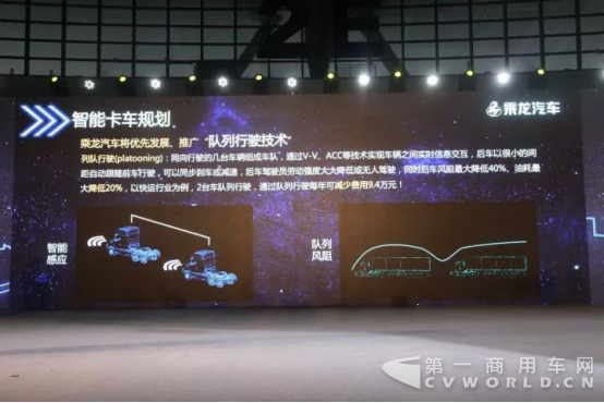 【活动通稿】高端长头重卡乘龙T7荣耀上市,引进智能卡车时代-灵思云途-201709231043.png 【活动通稿】高端长头重卡乘龙T7荣耀上市,引进智能卡车时代-灵思云途-201709231043.png