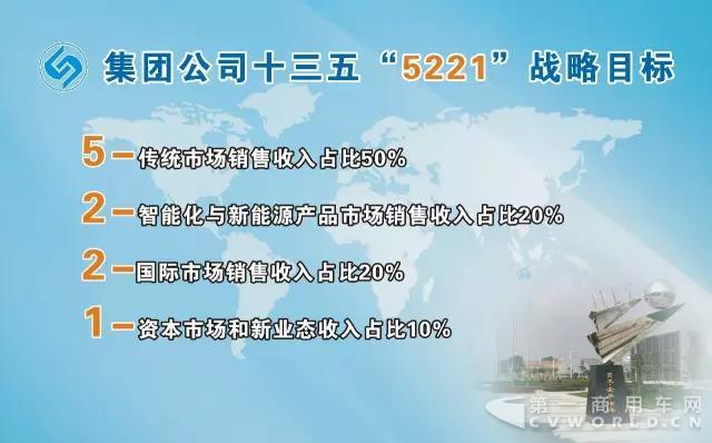 热烈庆祝法士特集团公司建厂49周年2.jpg 热烈庆祝法士特集团公司建厂49周年2.jpg