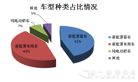 QQ截图20171003220620.png QQ截图20171003220620.png
