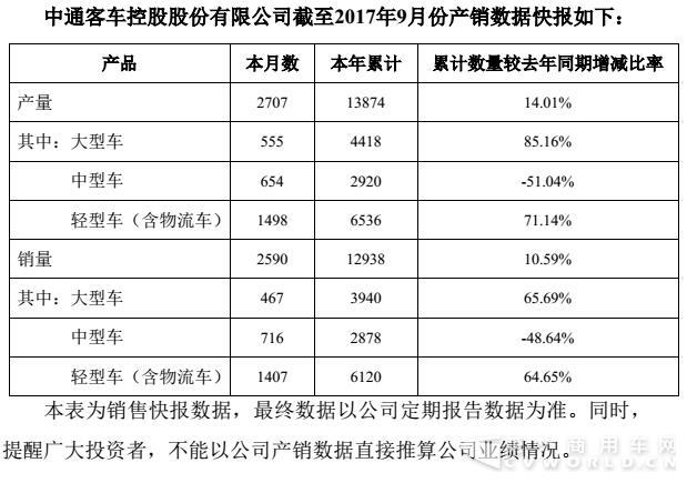 中通.jpg 中通.jpg