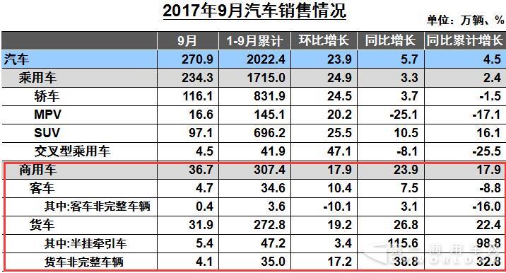 汽车销售.jpg 汽车销售.jpg