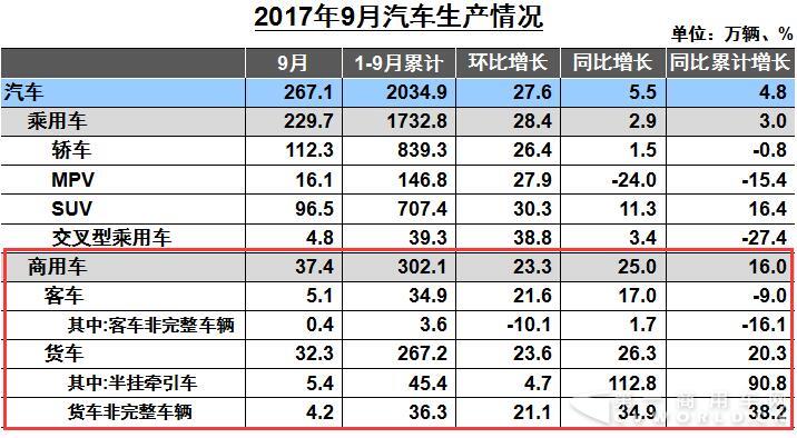 汽车生产.jpg 汽车生产.jpg