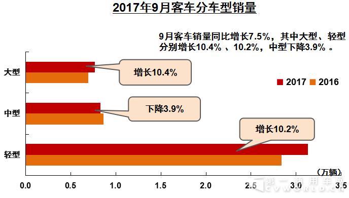 客车.jpg 客车.jpg