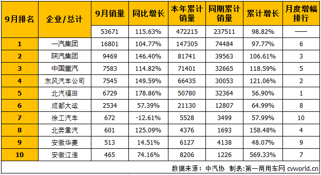 牵引车1.png 牵引车1.png