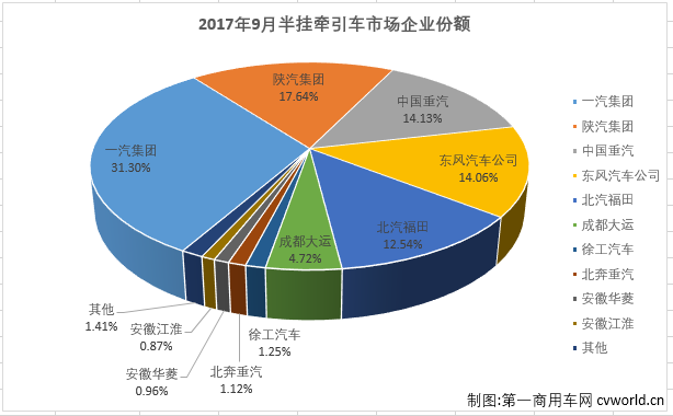 牵引车2.png 牵引车2.png
