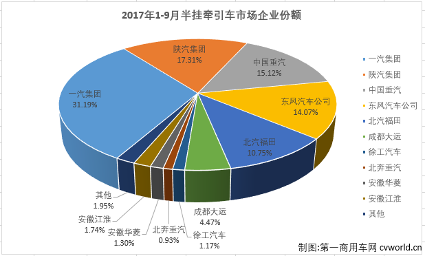 牵引车3.png 牵引车3.png