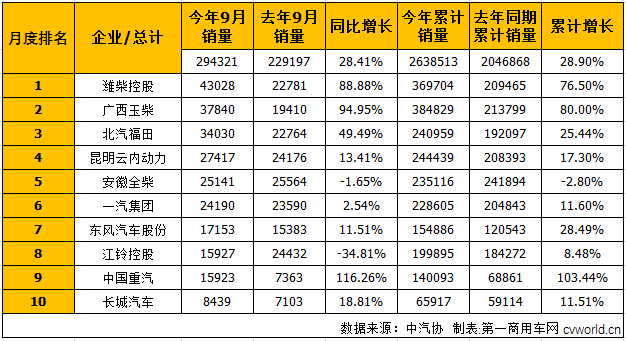 柴油机1.png 柴油机1.png