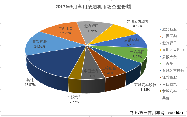 柴油机2.png 柴油机2.png