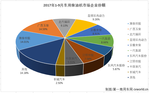 柴油机3.png 柴油机3.png