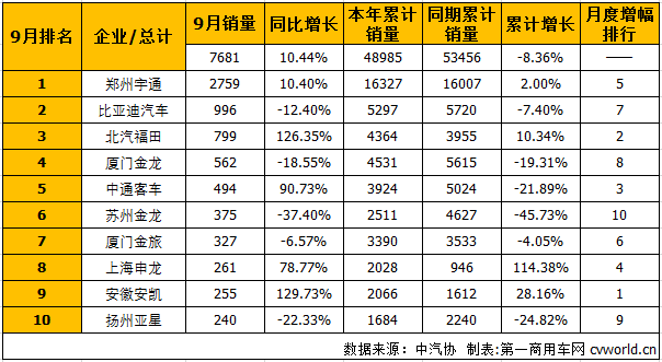 大客排1.png 大客排1.png