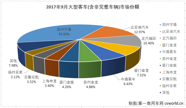 大客排2.png 大客排2.png
