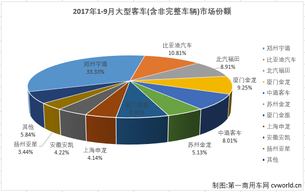 大客排3.png 大客排3.png