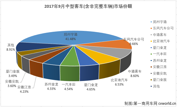 中客排3.png 中客排3.png