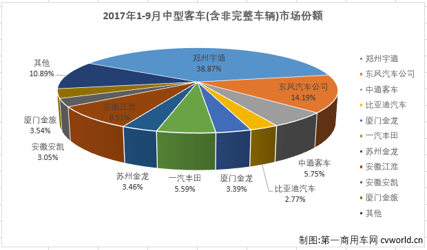 中客排2.png 中客排2.png