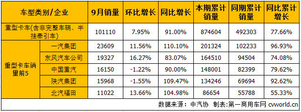 重卡销.png 重卡销.png