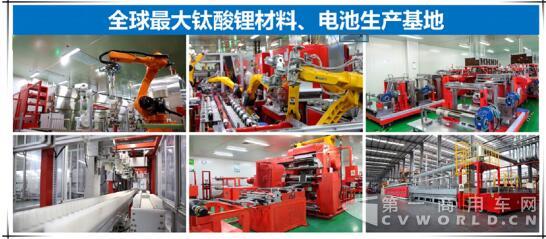 京城刮起“银隆钛”旋风,斩获新能源成果展人气大奖3.jpg 京城刮起“银隆钛”旋风,斩获新能源成果展人气大奖3.jpg