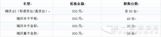 QQ截图20171020104857.jpg QQ截图20171020104857.jpg