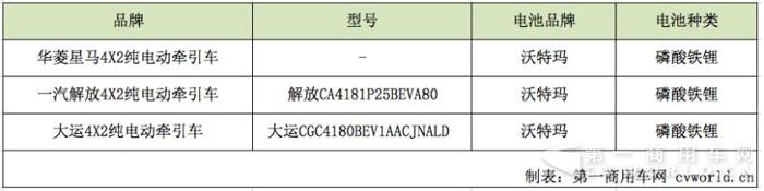 纯电动1.jpg 纯电动1.jpg