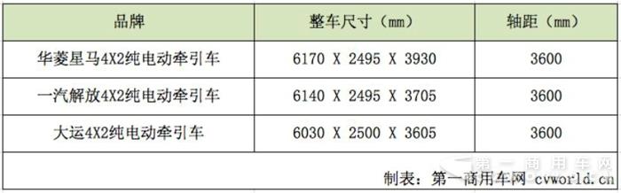 纯电动5.jpg 纯电动5.jpg