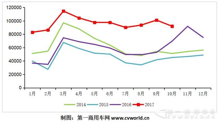 重卡.jpg 重卡.jpg