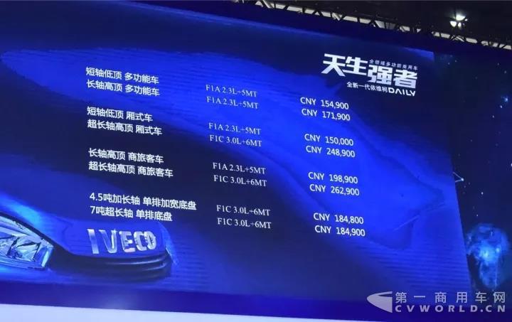 全方位解读全新一代依维柯Daily.jpg 全方位解读全新一代依维柯Daily.jpg