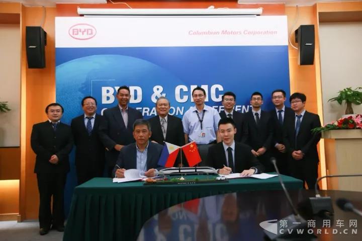 双方签署“绿色大交通”解决方案合作协议.jpg 双方签署“绿色大交通”解决方案合作协议.jpg