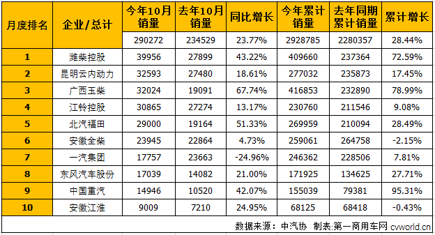 柴油机.png 柴油机.png