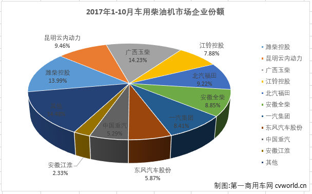 柴油机3.png 柴油机3.png