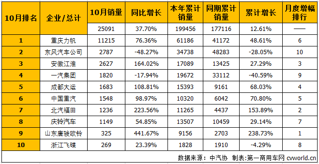 中卡排1.png 中卡排1.png