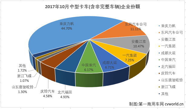中卡排2.png 中卡排2.png