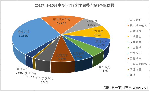 中卡排3.png 中卡排3.png