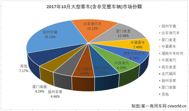 大客排2.png 大客排2.png