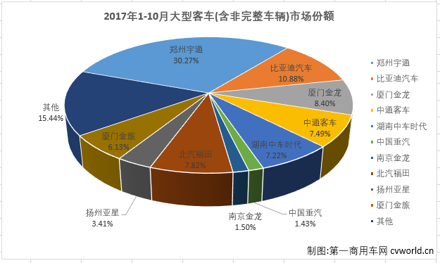 大客排3.png 大客排3.png
