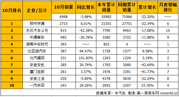 中客排1.png 中客排1.png