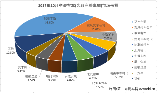 中客排2.png 中客排2.png