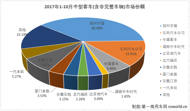 中客排3.png 中客排3.png