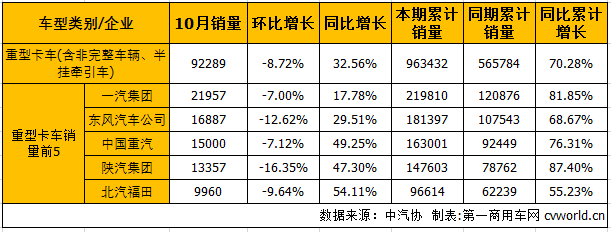 重卡销.png 重卡销.png