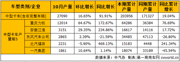 中卡产.png 中卡产.png