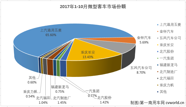 微客3.png 微客3.png
