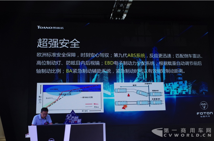 福田图雅诺EV2.png 福田图雅诺EV2.png