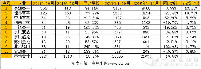 TIM截图20171126221032.png TIM截图20171126221032.png