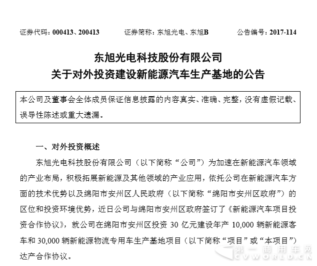 东旭光电.png 东旭光电.png